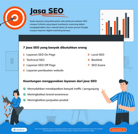 Jasa SEO: Benarkah 7 Layanan Jasa SEO Ini Anda .